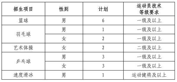 如何根据体型制定个性化的篮球训练方案_1